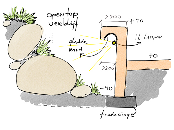 2876cef3-4d59-47ad-9fdc-53d2c1cd11f1